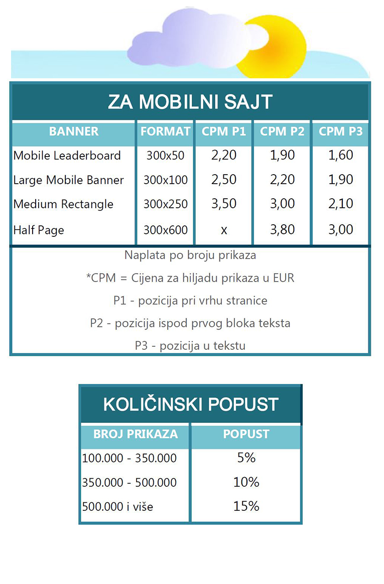 cjenovnik oglasnog prostora- znacenje imena 